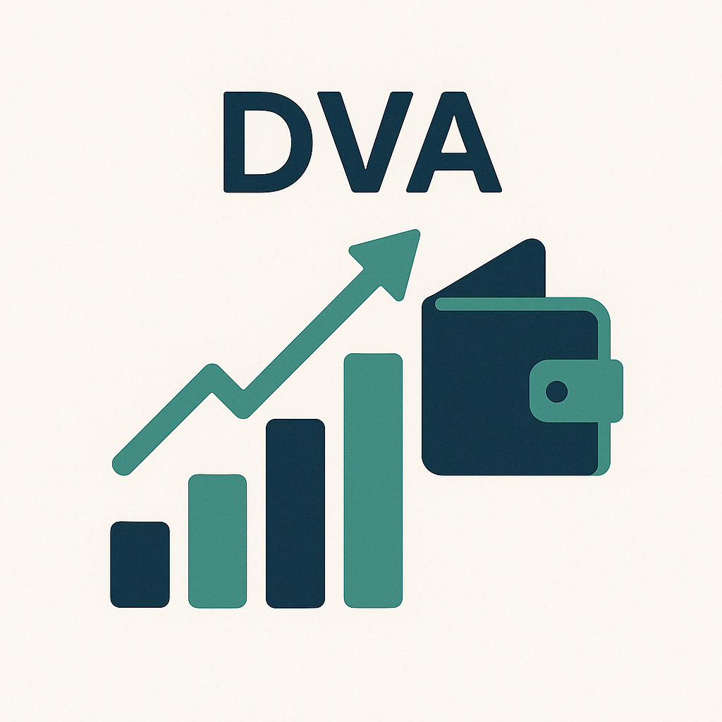 Méthode Dollar Value Averaging
